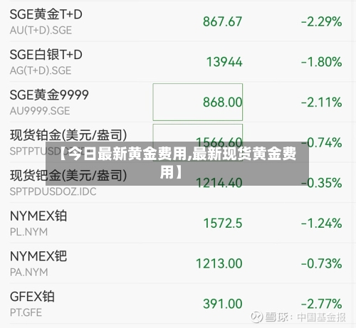 【今日最新黄金费用,最新现货黄金费用】