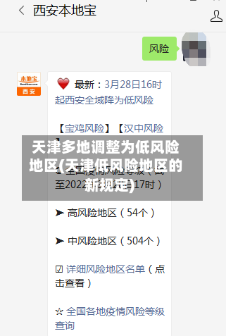 天津多地调整为低风险地区(天津低风险地区的新规定)-第1张图片