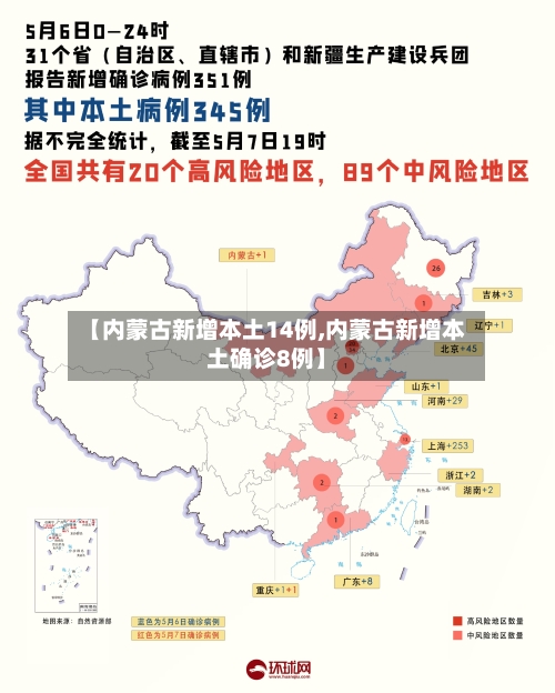 【内蒙古新增本土14例,内蒙古新增本土确诊8例】-第3张图片