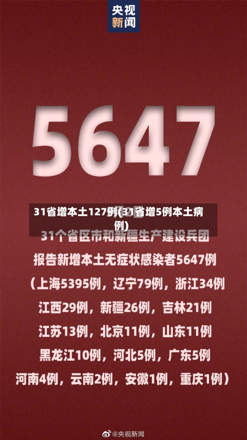 31省增本土127例(31省增5例本土病例)-第1张图片