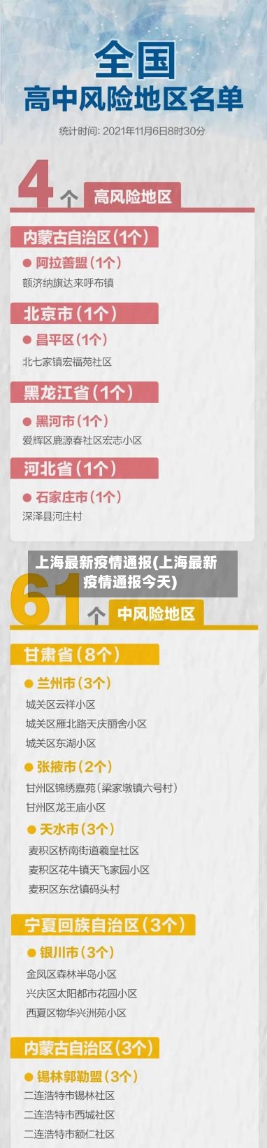 上海最新疫情通报(上海最新疫情通报今天)-第1张图片