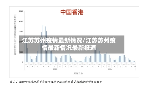江苏苏州疫情最新情况/江苏苏州疫情最新情况最新报道-第2张图片