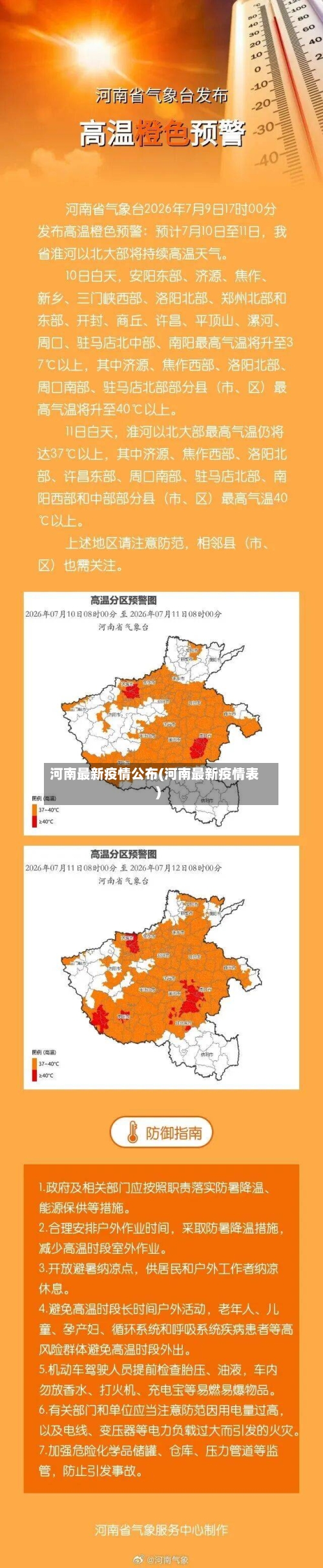 河南最新疫情公布(河南最新疫情表)-第1张图片
