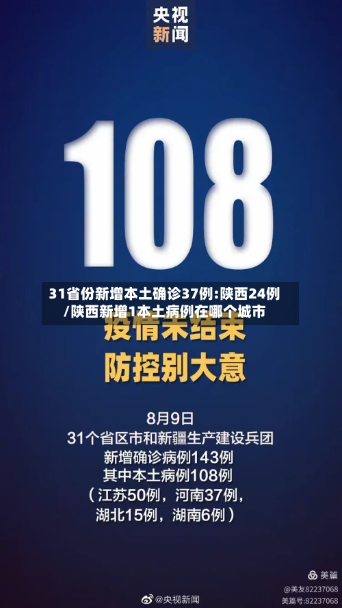 31省份新增本土确诊37例:陕西24例/陕西新增1本土病例在哪个城市