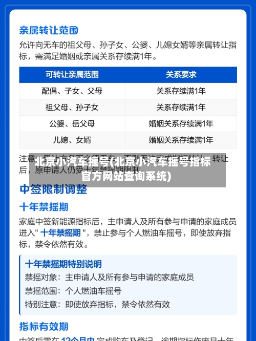 北京小汽车摇号(北京小汽车摇号指标官方网站查询系统)