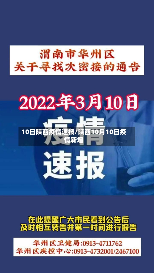 10日陕西疫情速报/陕西10月10日疫情新增-第1张图片