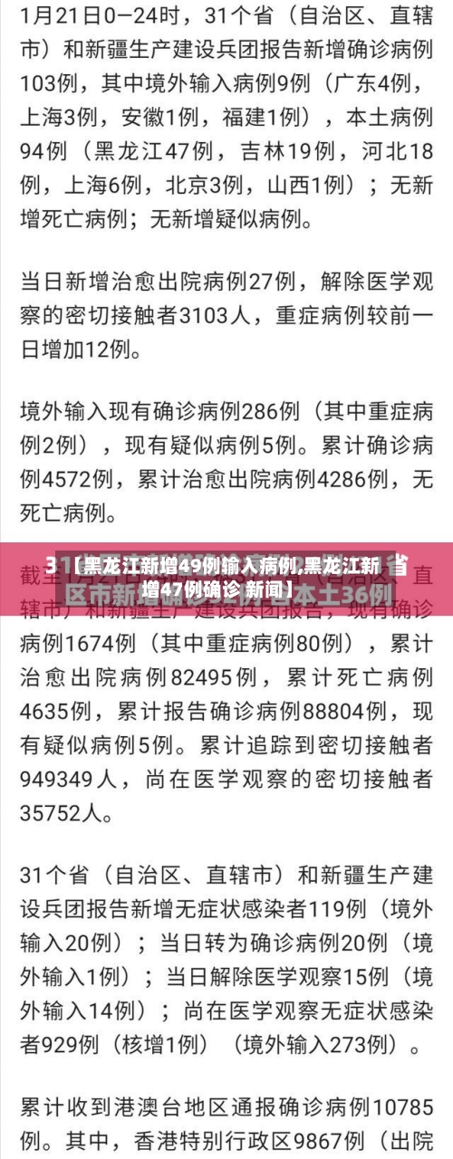 【黑龙江新增49例输入病例,黑龙江新增47例确诊 新闻】-第2张图片
