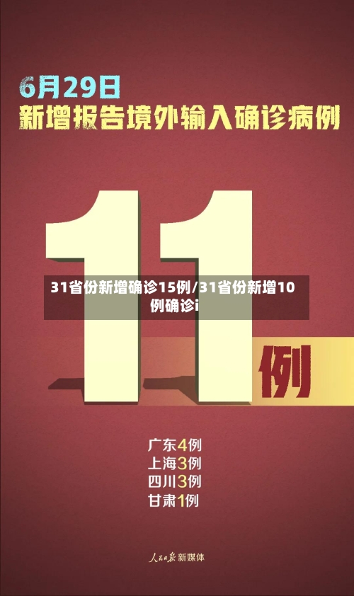 31省份新增确诊15例/31省份新增10例确诊i