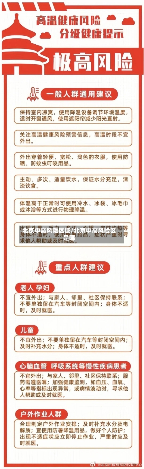 北京中高风险区域/北京中高风险区是哪