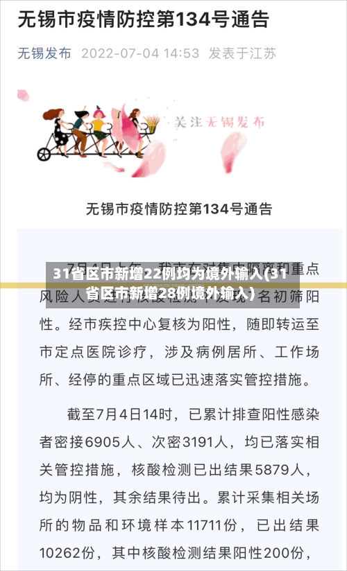 31省区市新增22例均为境外输入(31省区市新增28例境外输入)