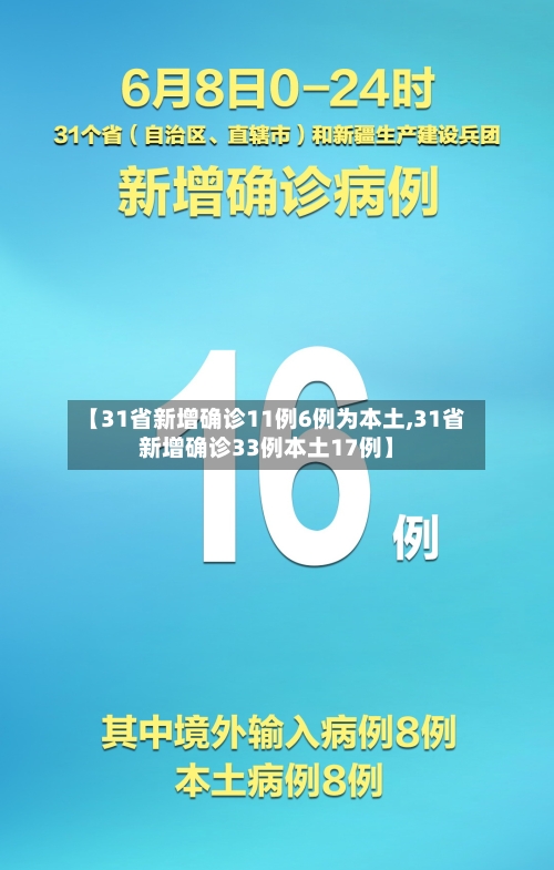 【31省新增确诊11例6例为本土,31省新增确诊33例本土17例】-第2张图片