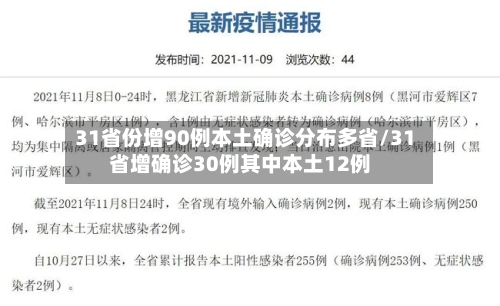 31省份增90例本土确诊分布多省/31省增确诊30例其中本土12例-第2张图片