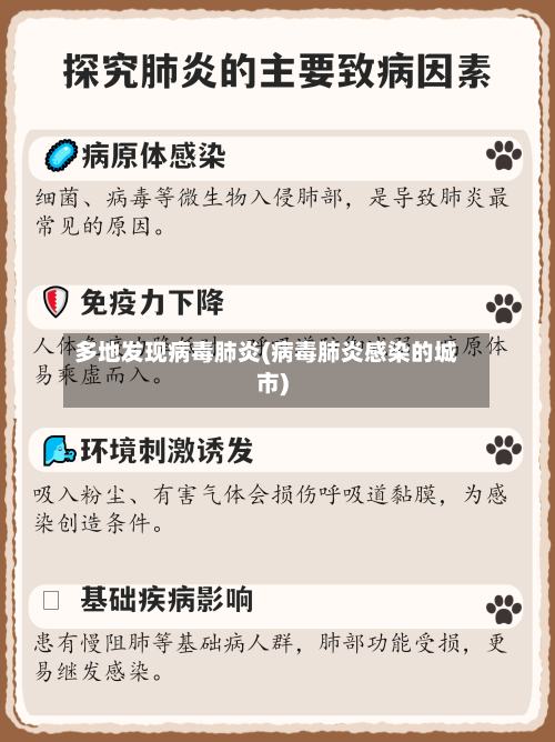 多地发现病毒肺炎(病毒肺炎感染的城市)-第2张图片