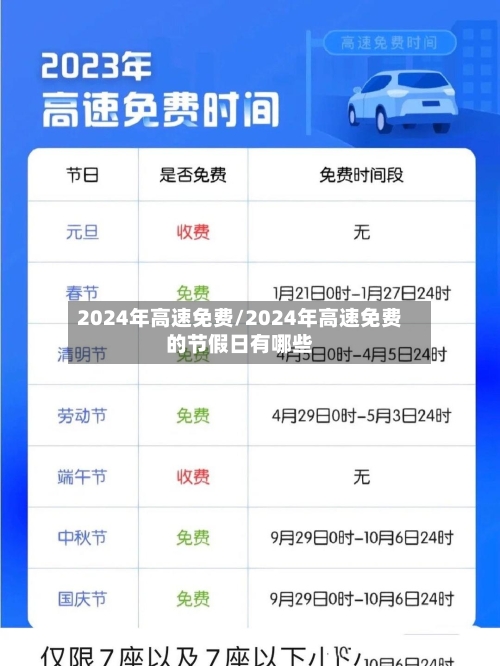 2024年高速免费/2024年高速免费的节假日有哪些-第1张图片