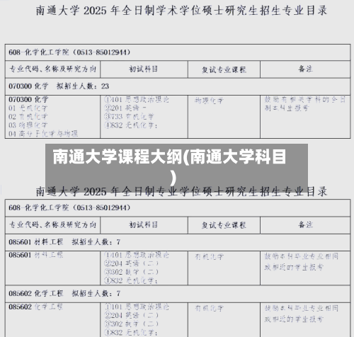 南通大学课程大纲(南通大学科目)-第2张图片