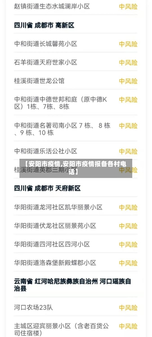 【安阳市疫情,安阳市疫情报备各村电话】