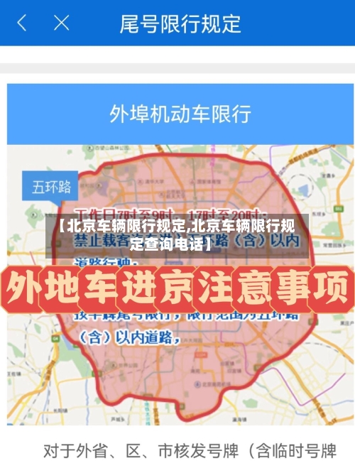 【北京车辆限行规定,北京车辆限行规定查询电话】