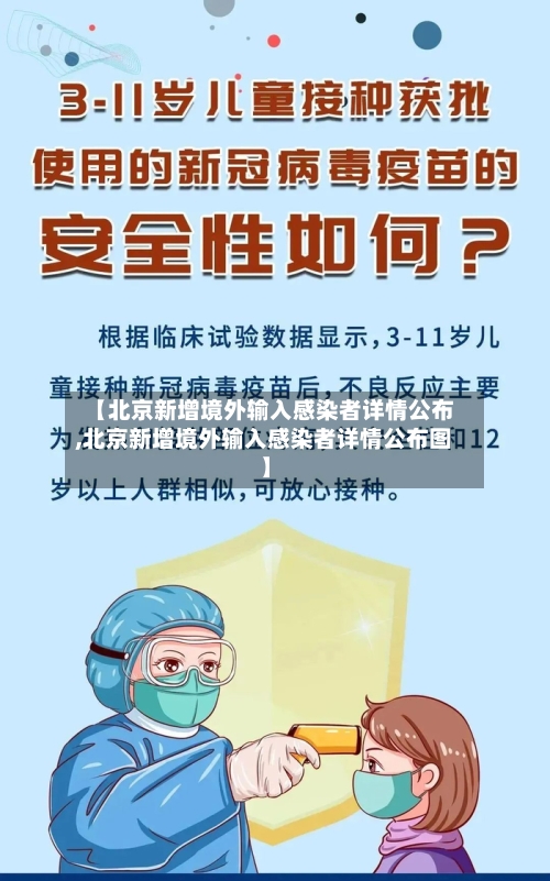【北京新增境外输入感染者详情公布,北京新增境外输入感染者详情公布图】-第1张图片