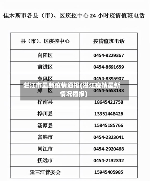 湛江市最新疫情通报(湛江疫情最新情况播报)-第2张图片
