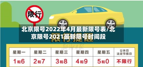 北京限号2022年4月最新限号表/北京限号2021最新限号时间段-第2张图片