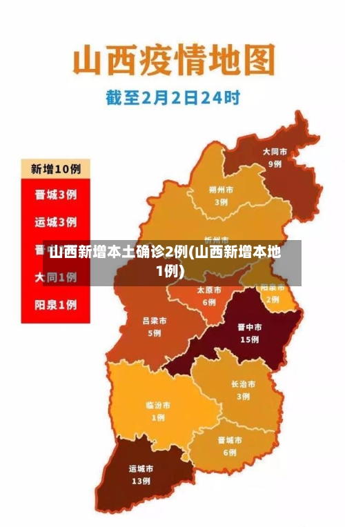 山西新增本土确诊2例(山西新增本地1例)