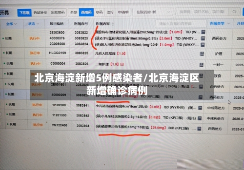 北京海淀新增5例感染者/北京海淀区新增确诊病例-第1张图片