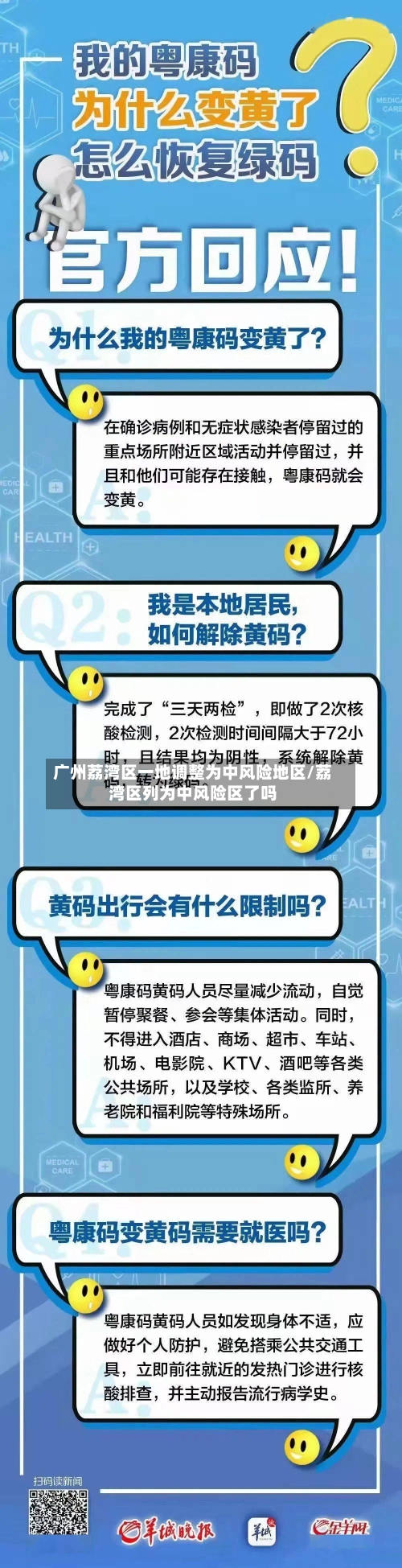 广州荔湾区一地调整为中风险地区/荔湾区列为中风险区了吗-第1张图片