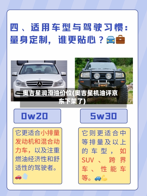 奥吉星润滑油价位(奥吉星机油评京东下架了)-第1张图片