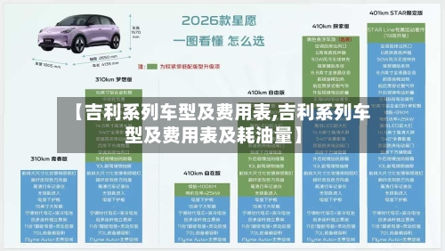 【吉利系列车型及费用表,吉利系列车型及费用表及耗油量】-第1张图片
