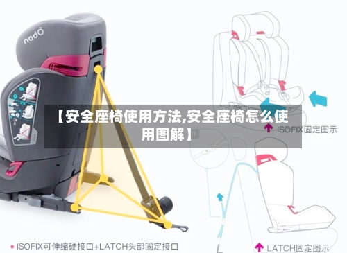 【安全座椅使用方法,安全座椅怎么使用图解】
