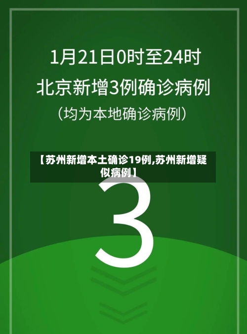 【苏州新增本土确诊19例,苏州新增疑似病例】-第1张图片