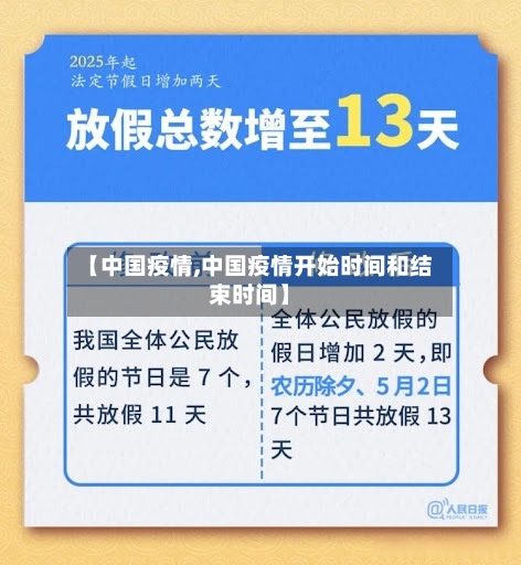 【中国疫情,中国疫情开始时间和结束时间】-第1张图片