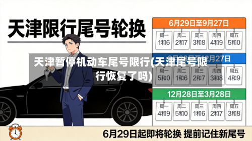 天津暂停机动车尾号限行(天津尾号限行恢复了吗)-第2张图片