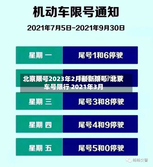 北京限号2023年2月最新限号/北京车号限行 2021年3月-第2张图片