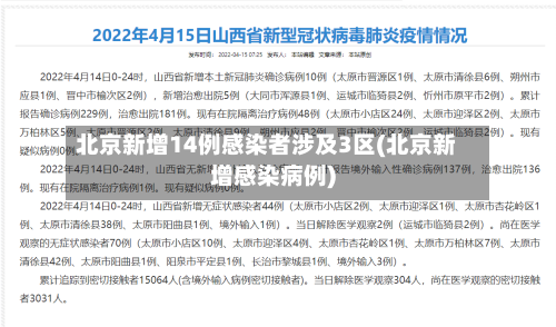 北京新增14例感染者涉及3区(北京新增感染病例)-第2张图片