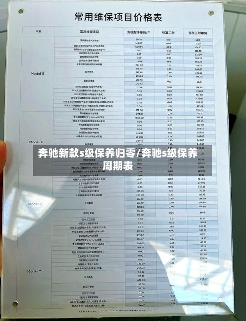 奔驰新款s级保养归零/奔驰s级保养周期表-第2张图片