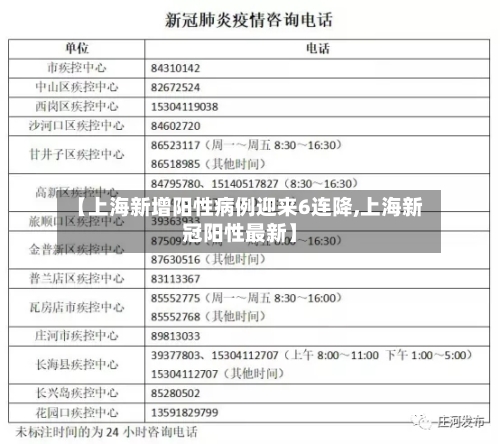 【上海新增阳性病例迎来6连降,上海新冠阳性最新】-第3张图片