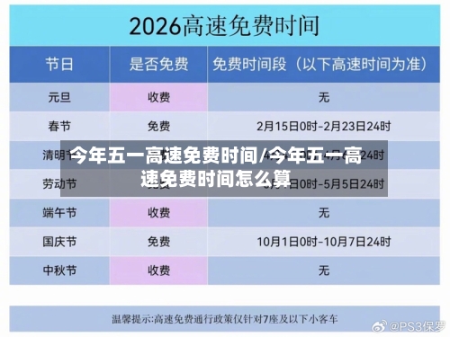 今年五一高速免费时间/今年五一高速免费时间怎么算-第2张图片