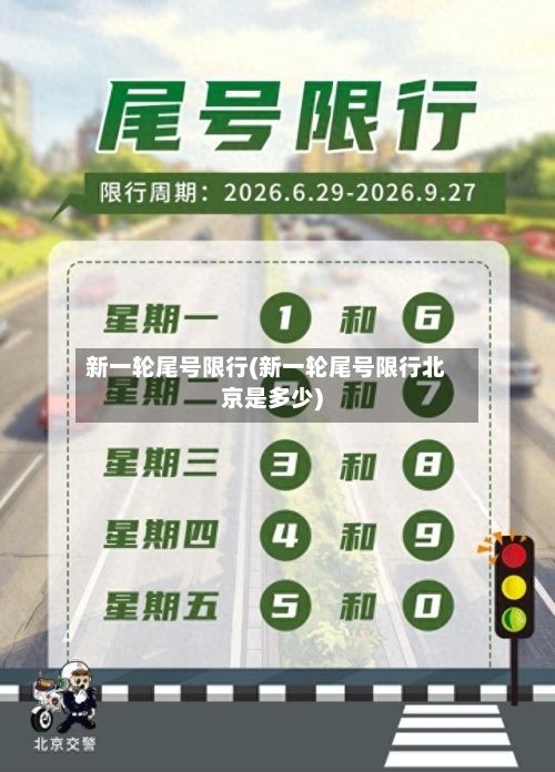 新一轮尾号限行(新一轮尾号限行北京是多少)-第2张图片