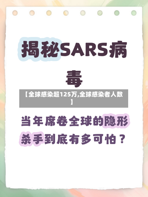 【全球感染超125万,全球感染者人数】-第2张图片