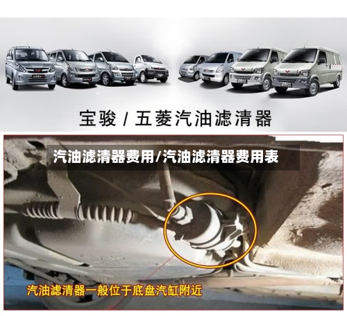 汽油滤清器费用/汽油滤清器费用表-第1张图片