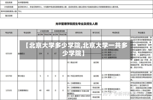 【北京大学多少学院,北京大学一共多少学院】-第3张图片