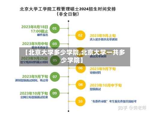 【北京大学多少学院,北京大学一共多少学院】-第1张图片