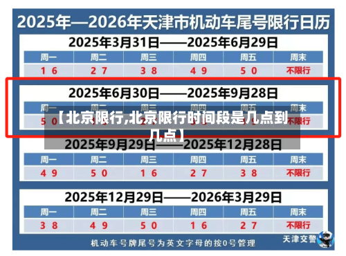 【北京限行,北京限行时间段是几点到几点】-第3张图片