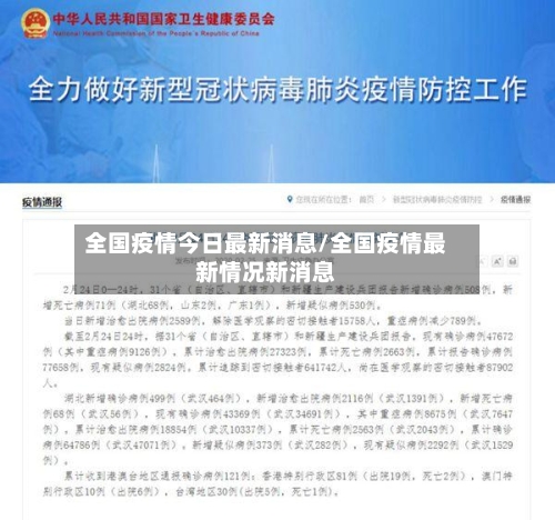 全国疫情今日最新消息/全国疫情最新情况新消息-第3张图片
