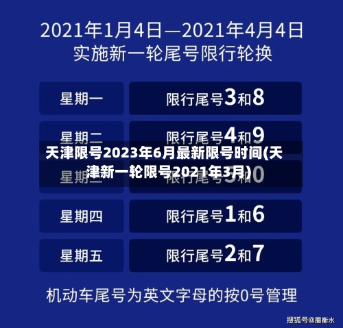 天津限号2023年6月最新限号时间(天津新一轮限号2021年3月)-第1张图片