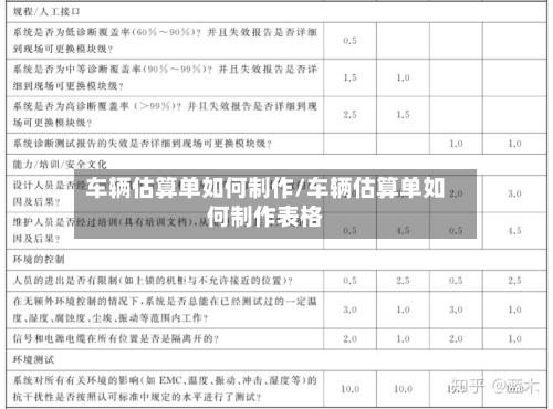 车辆估算单如何制作/车辆估算单如何制作表格-第1张图片