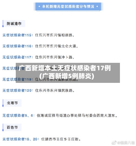 广西新增本土无症状感染者17例(广西新增5例肺炎)-第1张图片