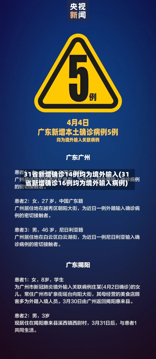 31省新增确诊14例均为境外输入(31省新增确诊16例均为境外输入病例)