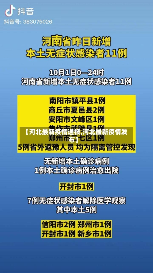 【河北最新疫情通报,河北最新疫情发布】-第1张图片